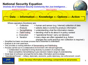 John Poindexter AFIO Symposium Banquet PowerPoint