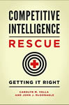 Competitive Intelligence Rescue